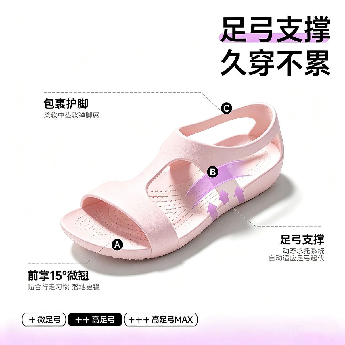 2026 Ｗomen's shoes EVA nurse a - Women'S Shoes For Neuropathy review and price